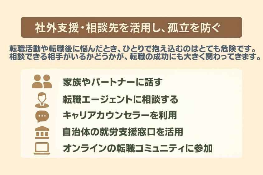 社外支援・相談先を活用し、孤立を防ぐ-30代の転職で「みじめな失敗」しないための実際の体験談と対策