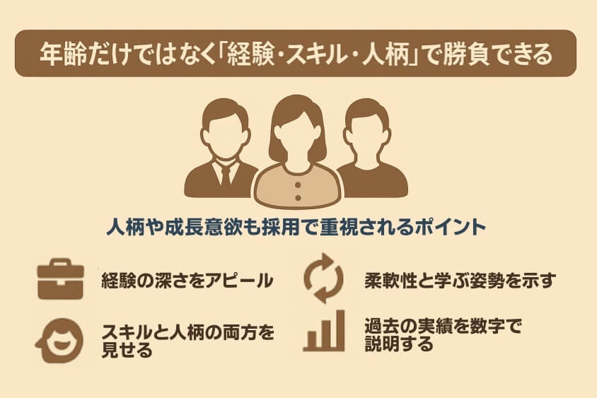 年齢だけではなく「経験・スキル・人柄」で勝負できる時代-30代の転職で「みじめな失敗」しないための実際の体験談と対策