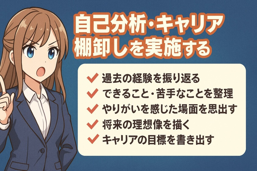 自己分析・キャリア棚卸しを実施する-転職しないほうがいい人の特徴15選＆確実に転職するための行動5選