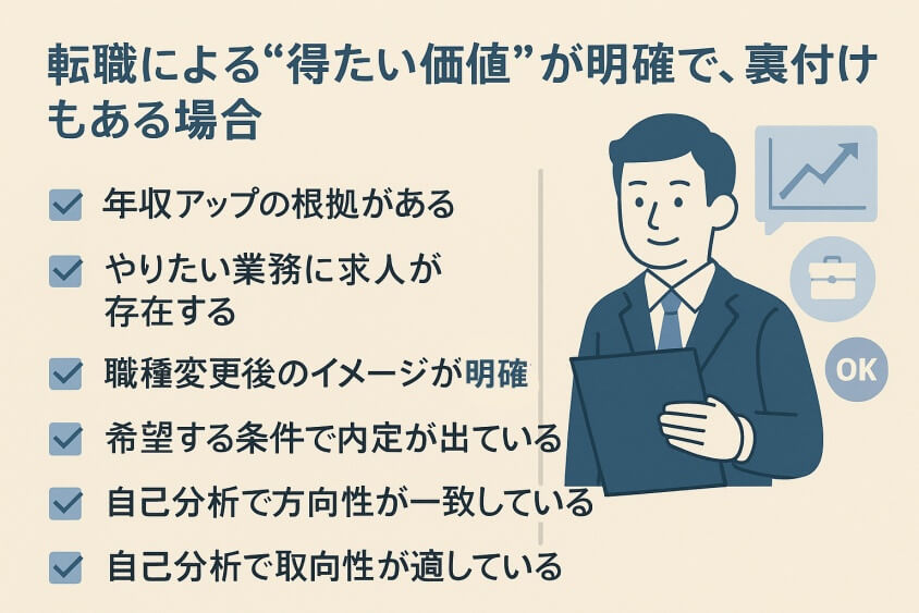 転職による“得たい価値”が明確で、裏付けもある場合-転職しないほうがいい人の特徴15選＆確実に転職するための行動5選