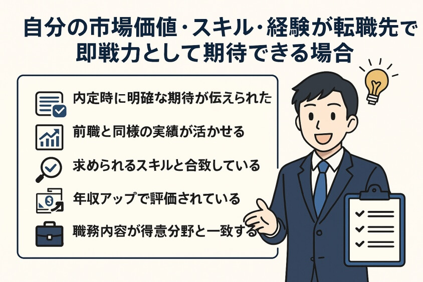 自分の市場価値・スキル・経験が転職先で即戦力として期待できる場合-転職しないほうがいい人の特徴15選＆確実に転職するための行動5選