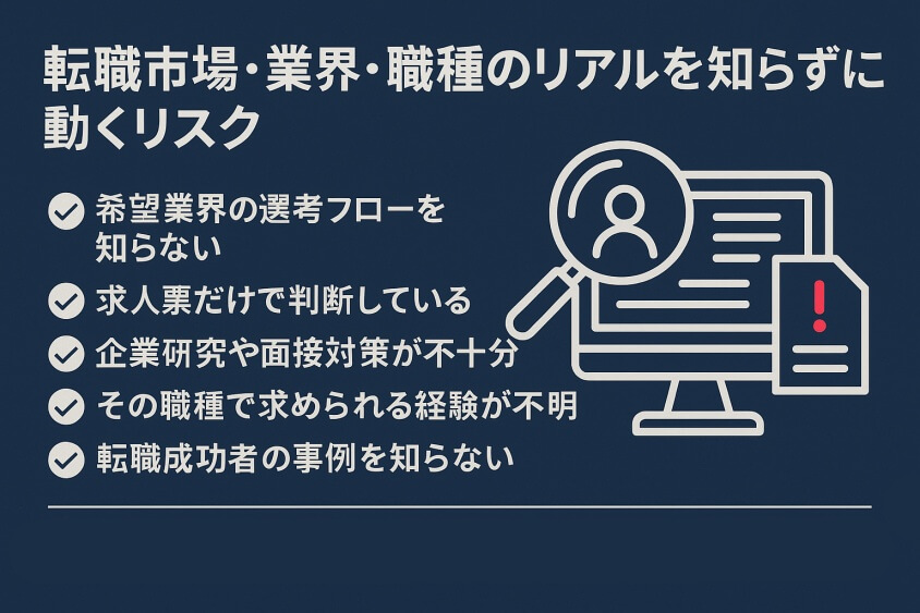 転職市場・業界・職種のリアルを知らずに動くリスク-転職しないほうがいい人の特徴15選＆確実に転職するための行動5選