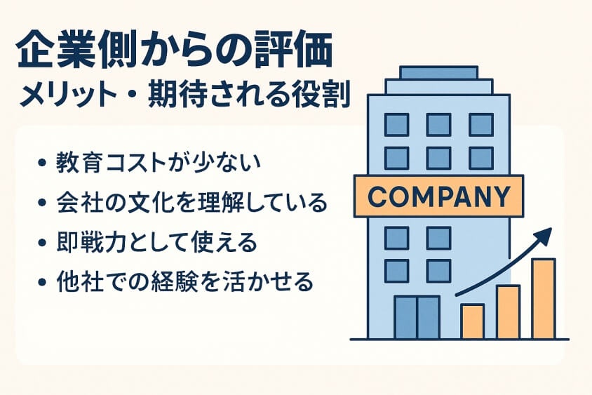 企業側からの評価：メリット・期待される役割-出戻り転職の恥ずかしいが消える！企業が歓迎する意図と成功事例公開