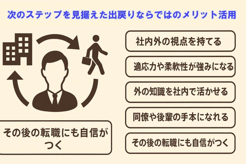 次のステップを見据えた出戻りならではのメリット活用-出戻り転職の恥ずかしいが消える！企業が歓迎する意図と成功事例公開