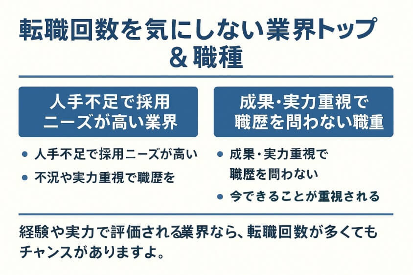 転職回数を気にしない業界トップ ＆ 職種-転職回数を気にしない業界・業種12選 転職のコツ大公開！