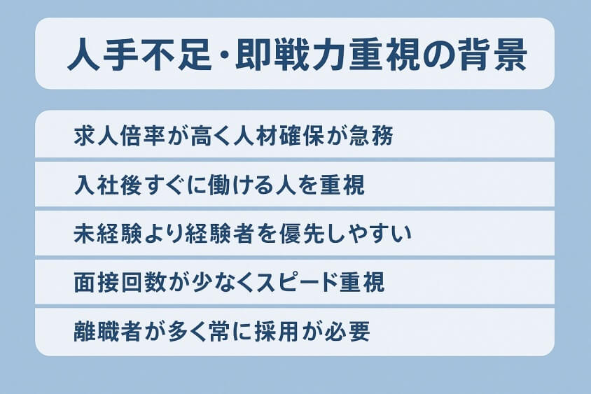 人手不足・即戦力重視の背景-転職回数を気にしない業界・業種12選 転職のコツ大公開！