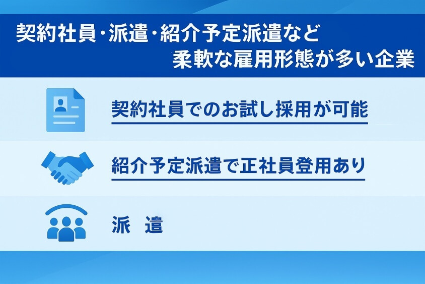 契約社員・派遣・紹介予定派遣など柔軟な雇用形態が多い企業-転職回数を気にしない業界・業種12選 転職のコツ大公開！