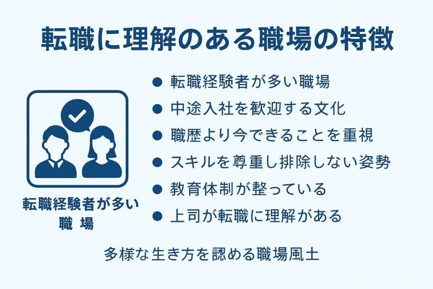 転職に理解のある現場の声・職場の特徴-転職回数を気にしない業界・業種12選 転職のコツ大公開！