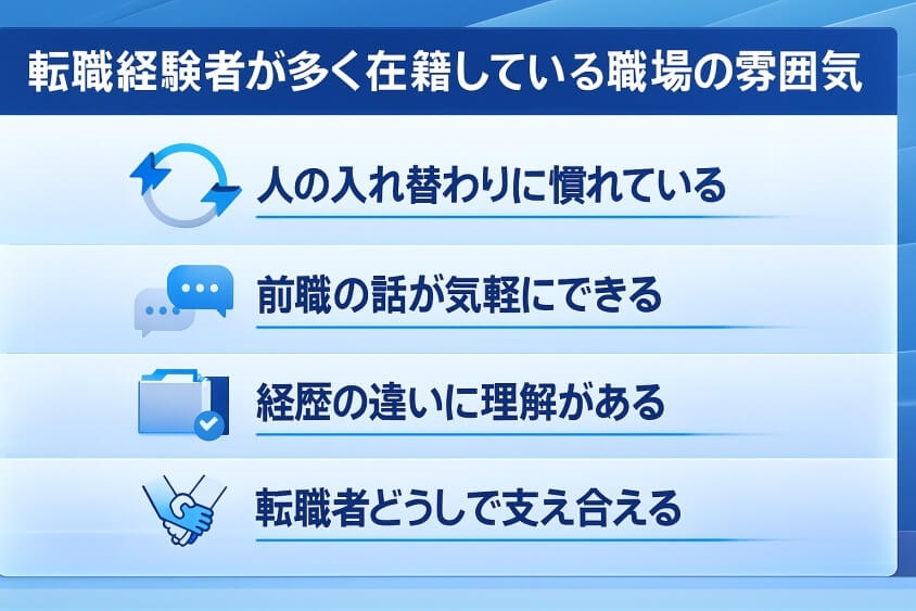 転職経験者が多く在籍している職場の雰囲気-転職回数を気にしない業界・業種12選 転職のコツ大公開！