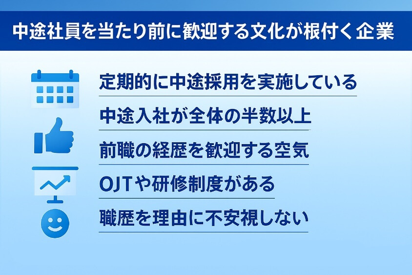 中途社員を当たり前に歓迎する文化が根付く企業-転職回数を気にしない業界・業種12選 転職のコツ大公開！