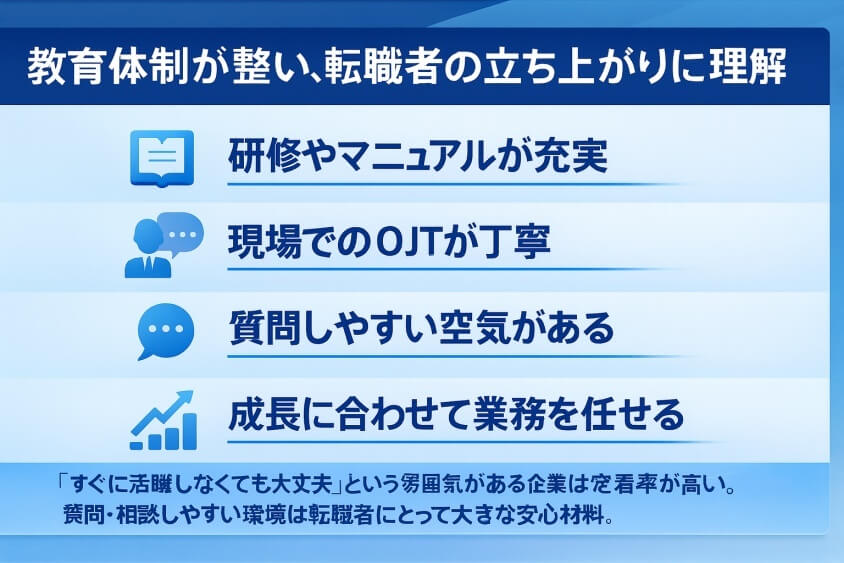 教育体制が整い、転職者の立ち上がりに理解がある会社-転職回数を気にしない業界・業種12選 転職のコツ大公開！