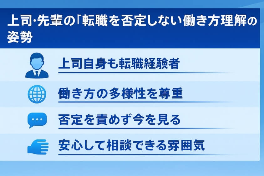 上司・先輩の「転職を否定しない」働き方理解の姿勢-転職回数を気にしない業界・業種12選 転職のコツ大公開！