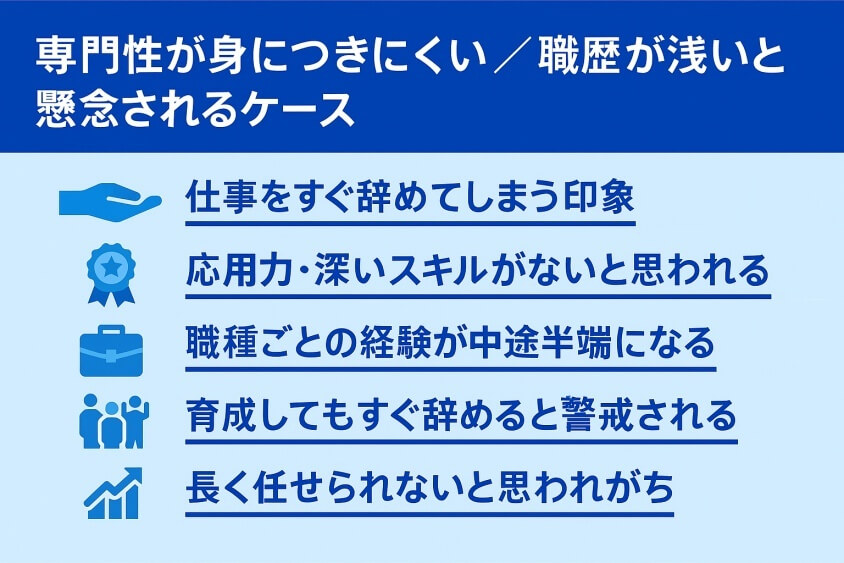 専門性が身につきにくい／職歴が浅いと懸念されるケース-転職回数を気にしない業界・業種12選 転職のコツ大公開！