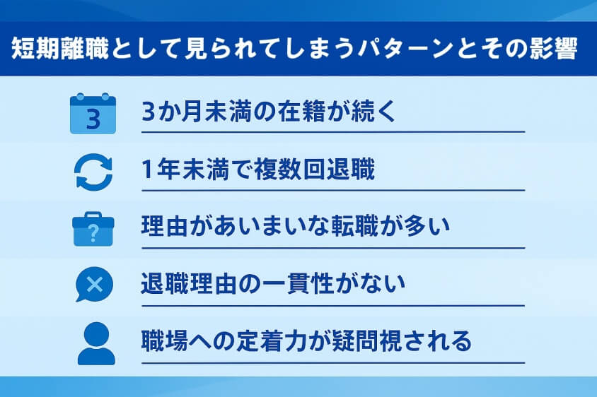 短期離職として見られてしまうパターンとその影響-転職回数を気にしない業界・業種12選 転職のコツ大公開！