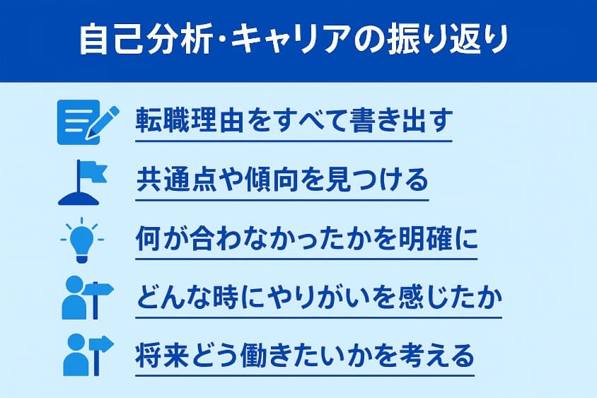 自己分析・キャリアの振り返りから始める-転職回数を気にしない業界・業種12選 転職のコツ大公開！
