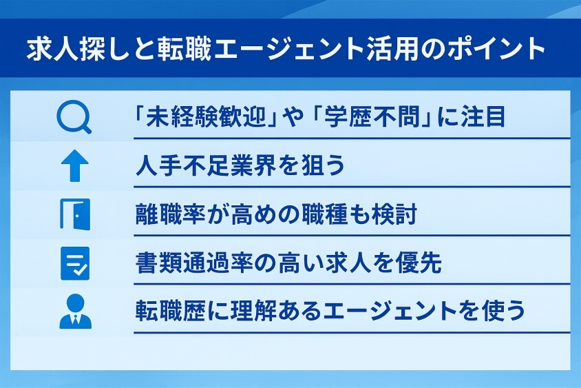 求人探しと転職エージェント活用のポイント-転職回数を気にしない業界・業種12選 転職のコツ大公開！