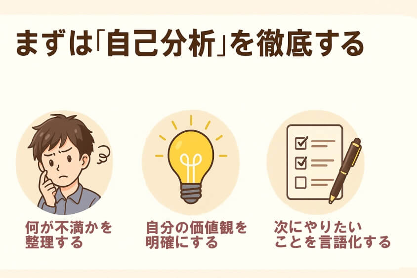 転職したほうがいい人10選!30秒でわかる自己診断チェックあり-まずは「自己分析」を徹底する