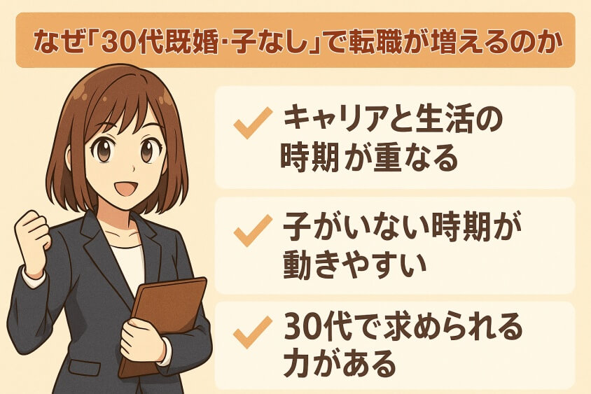 なぜ「30代既婚・子なし」で転職が増えるのか-30代既婚・子なし女性の転職で人気の業界・職種！