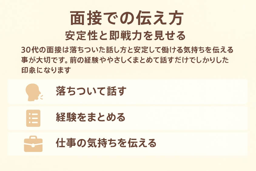 面接での伝え方 — 安定性と即戦力を見せる-30代既婚・子なし女性の転職で人気の業界・職種！