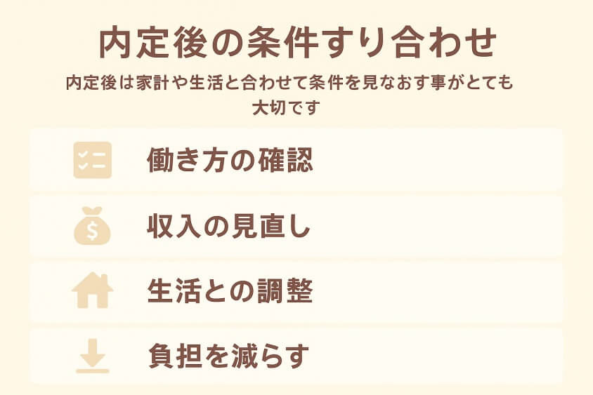 内定後の条件すり合わせ（家計・ライフプランと調整）-30代既婚・子なし女性の転職で人気の業界・職種！