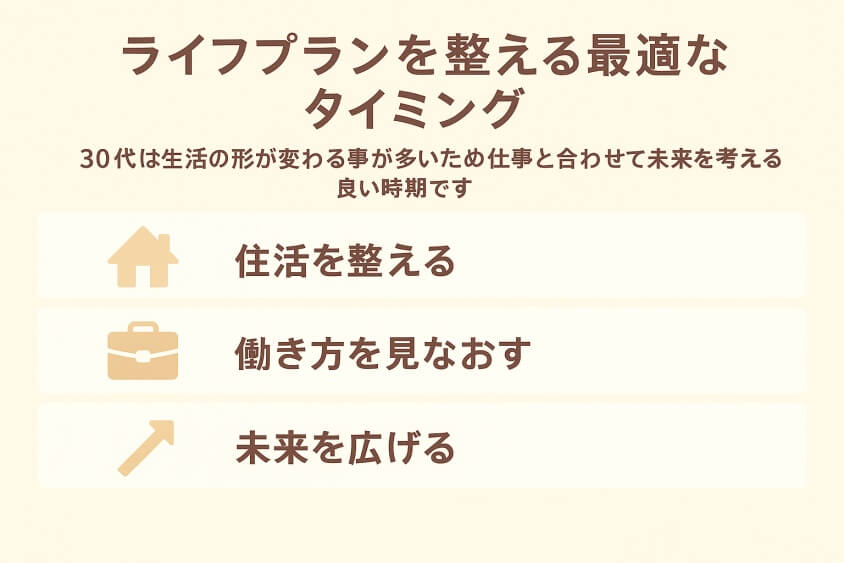 ライフプランを整える最適なタイミング-30代既婚・子なし女性の転職で人気の業界・職種！