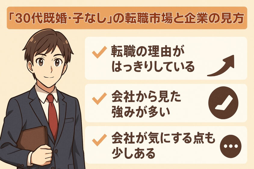 「30代既婚・子なし」の転職市場と企業の見方-30代既婚・子なし女性の転職で人気の業界・職種！