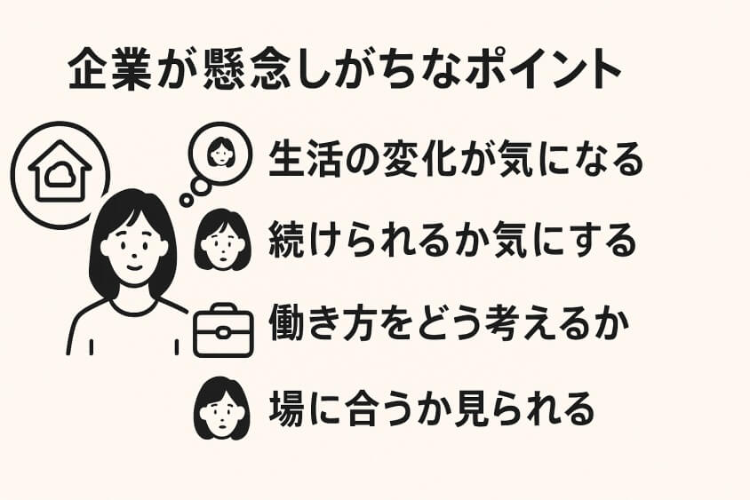 企業が懸念しがちなポイント-30代既婚・子なし女性の転職で人気の業界・職種！