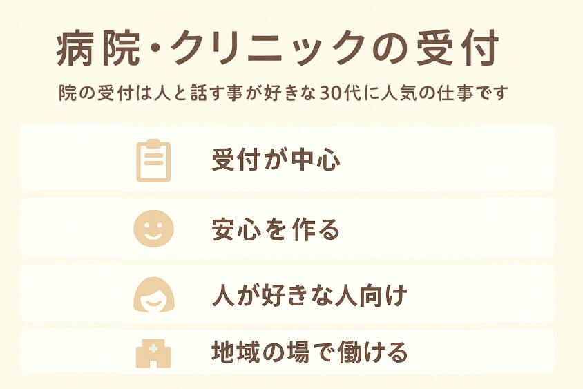 病院・クリニックの受付-30代既婚・子なし女性の転職で人気の業界・職種！