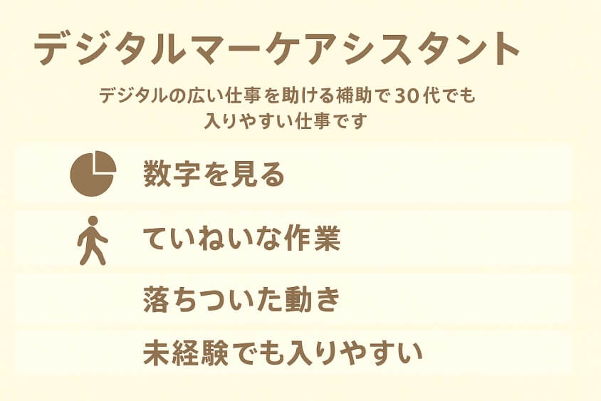 デジタルマーケアシスタント-30代既婚・子なし女性の転職で人気の業界・職種！
