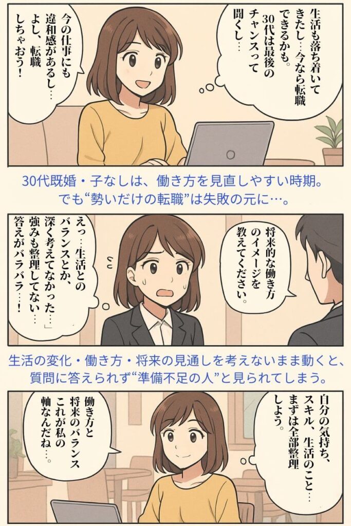 30代既婚・子なし女性の転職で人気の業界・職種！-マンガ