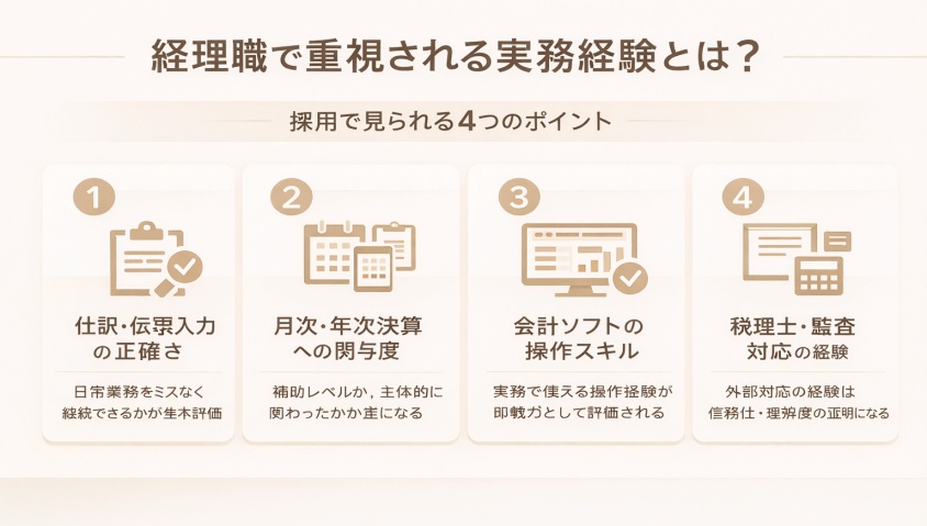 経理職で重視される実務経験とは？-経理職が未経験や浅い経験でも大丈夫！転職成功の鍵と面接突破法