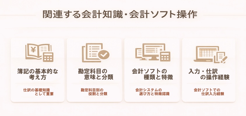 関連する会計知識・会計ソフト操作-経理職が未経験や浅い経験でも大丈夫！転職成功の鍵と面接突破法