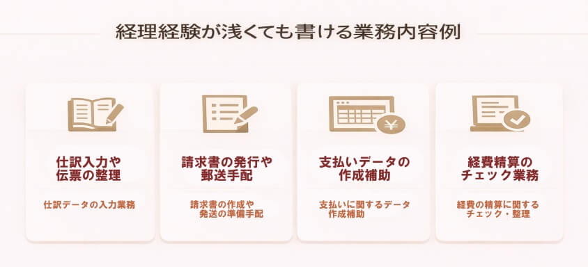 経理経験が浅くても書ける業務内容例-経理職が未経験や浅い経験でも大丈夫！転職成功の鍵と面接突破法