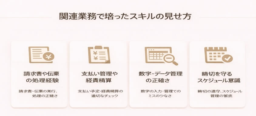 関連業務で培ったスキルの見せ方-経理職が未経験や浅い経験でも大丈夫！転職成功の鍵と面接突破法