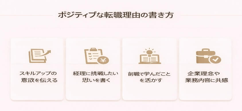 ポジティブな転職理由の書き方-経理職が未経験や浅い経験でも大丈夫！転職成功の鍵と面接突破法