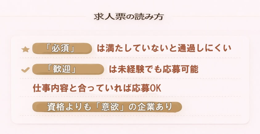 求人票の読み方（必須・歓迎スキルの見極め）-経理職が未経験や浅い経験でも大丈夫！転職成功の鍵と面接突破法