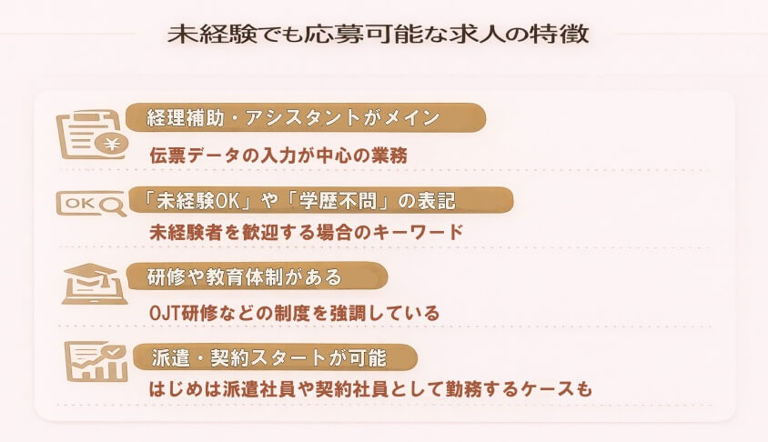 未経験でも応募可能な求人の特徴-経理職が未経験や浅い経験でも大丈夫！転職成功の鍵と面接突破法