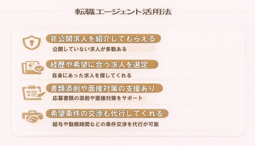 転職エージェント活用法（管理部門特化など）-経理職が未経験や浅い経験でも大丈夫！転職成功の鍵と面接突破法
