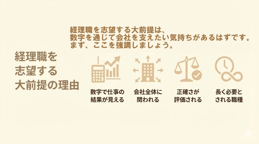 経理職を志望する大前提の理由-未経験から経理へ転職！内定する「経理に興味を持った理由」必勝法