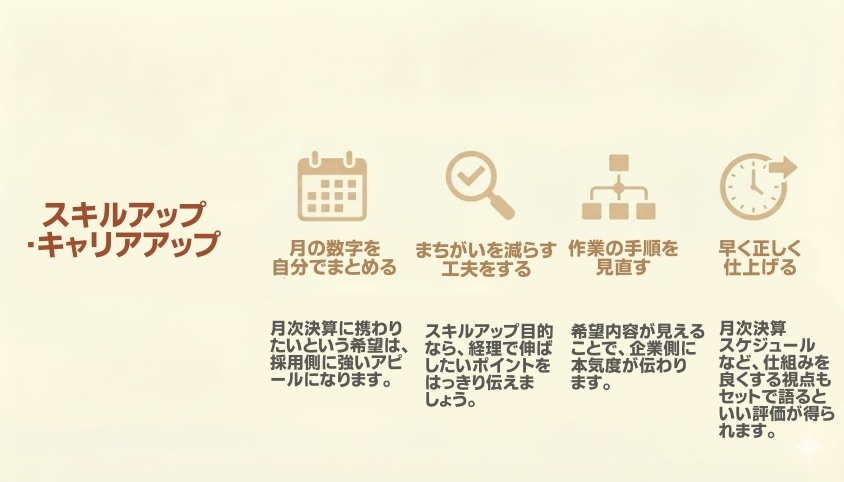 スキルアップ・キャリアアップ-未経験から経理へ転職！内定する「経理に興味を持った理由」必勝法