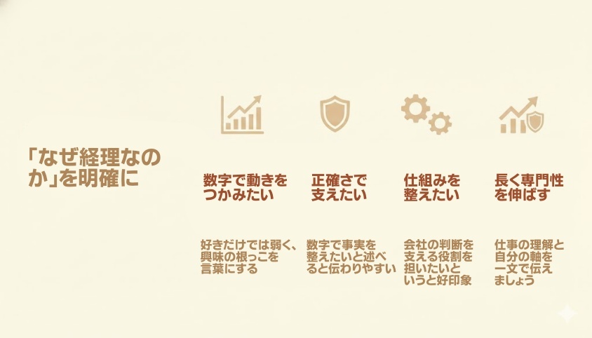 「なぜ経理なのか」を明確に-未経験から経理へ転職！内定する「経理に興味を持った理由」必勝法