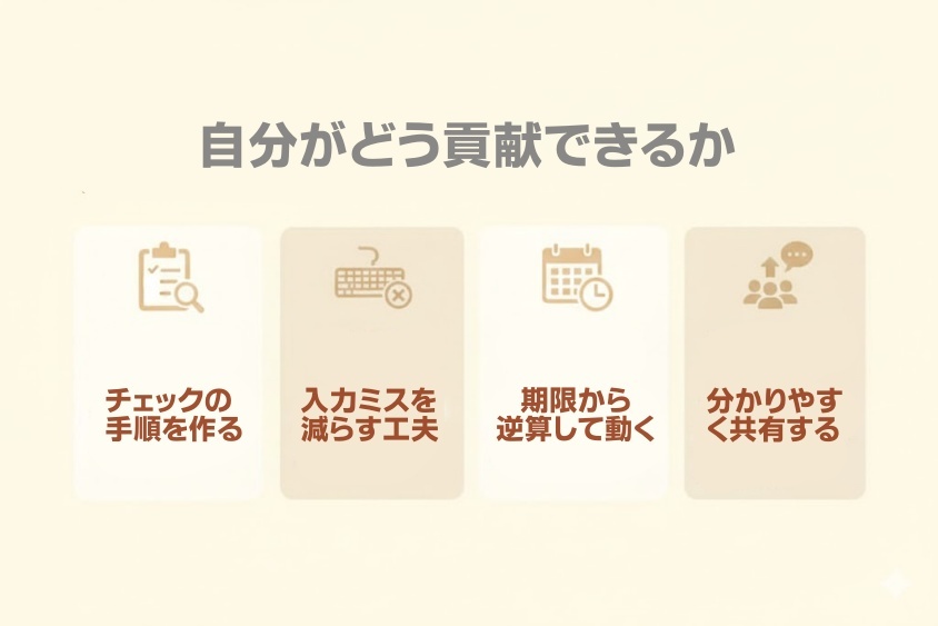 自分がどう貢献できるか-未経験から経理へ転職！内定する「経理に興味を持った理由」必勝法