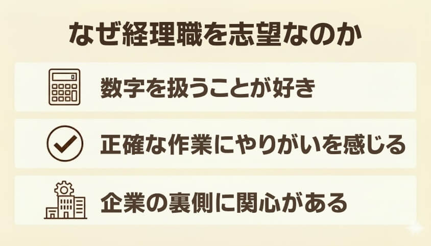 なぜ経理職を志望なのか-経理職に向けた志望動機事例集：なぜこの会社を選ぶのか？