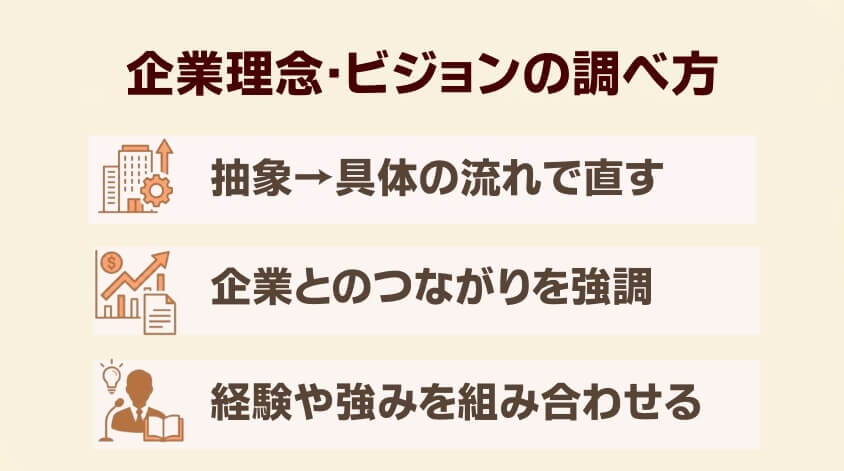 企業理念・ビジョンの調べ方-経理職に向けた志望動機事例集：なぜこの会社を選ぶのか？