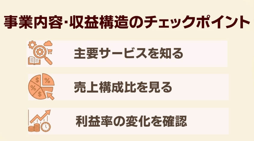 事業内容・収益構造のチェックポイント-経理職に向けた志望動機事例集：なぜこの会社を選ぶのか？