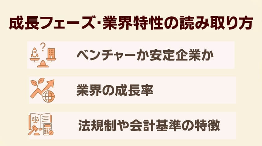 成長フェーズ・業界特性の読み取り方-経理職に向けた志望動機事例集：なぜこの会社を選ぶのか？