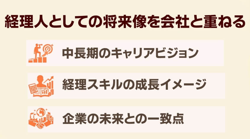 経理人としての将来像を会社と重ねる-経理職に向けた志望動機事例集：なぜこの会社を選ぶのか？