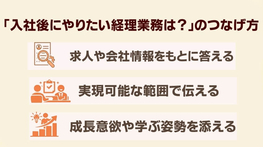 「入社後にやりたい経理業務は？」のつなげ方-経理職に向けた志望動機事例集：なぜこの会社を選ぶのか？