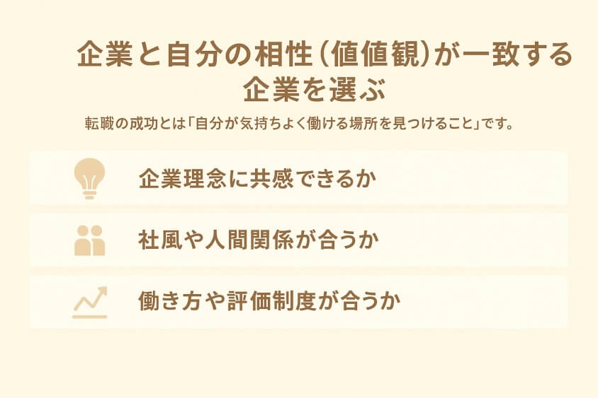 企業と自分の相性（価値観）が一致する企業を選ぶ-すぐ転職できる人6つの特徴と転職しにくい人2つの行動パターン