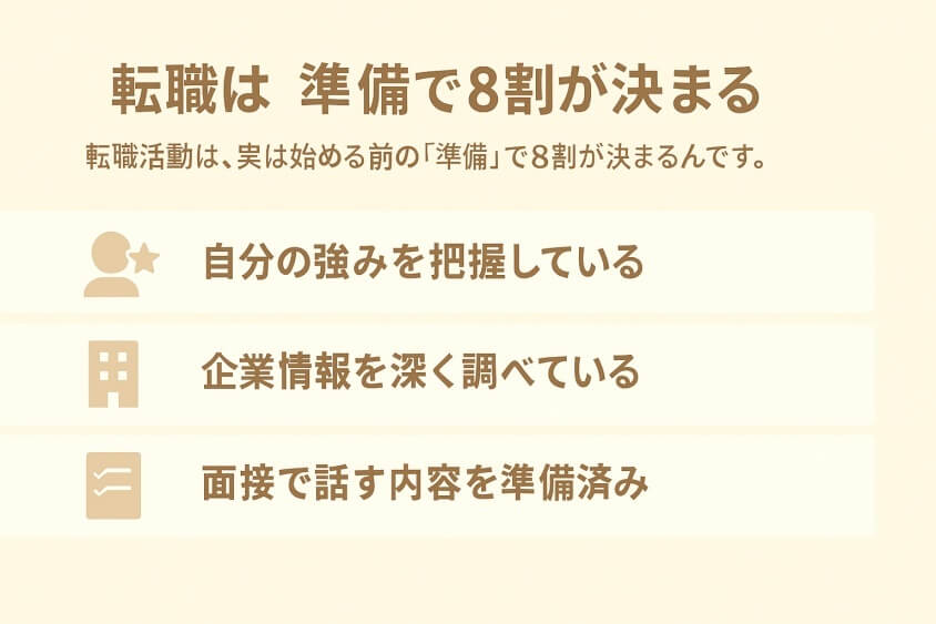 転職は“準備で8割が決まる”-すぐ転職できる人6つの特徴と転職しにくい人2つの行動パターン